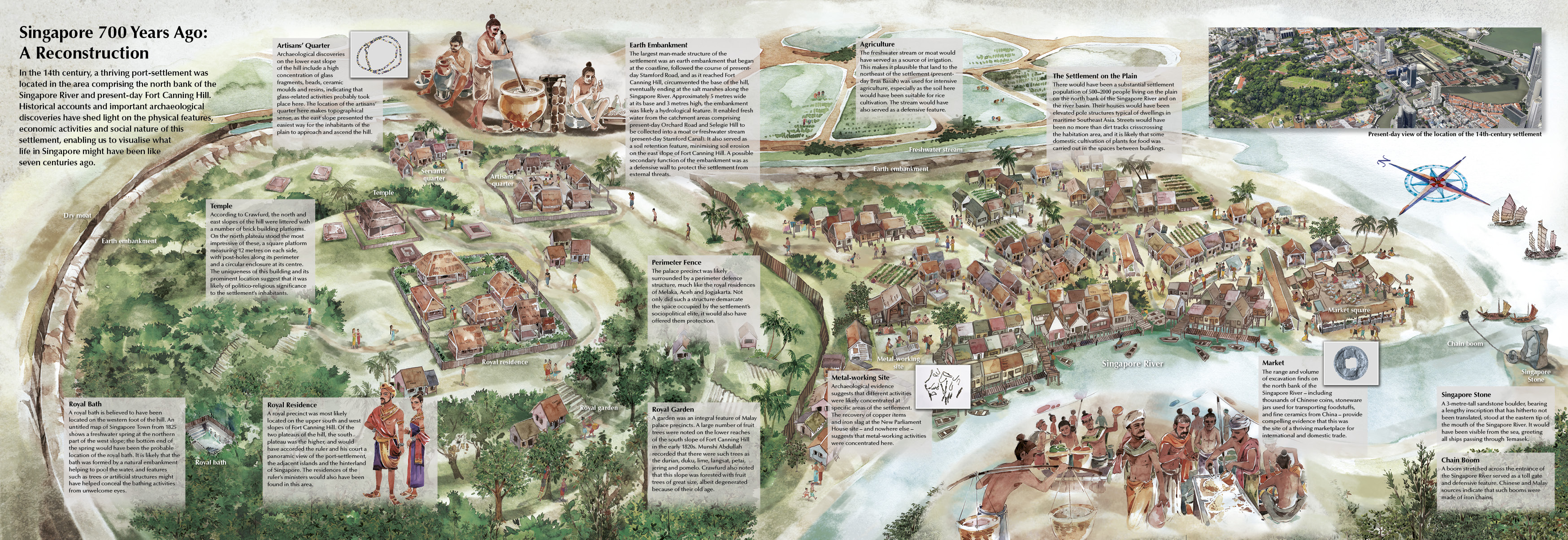 Seven Hundred Years A History Of Singapore